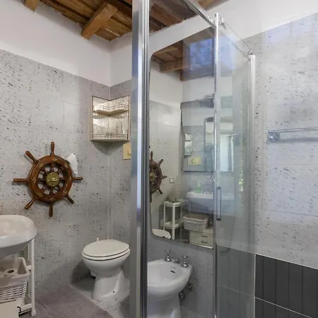 Navigli, Caratteristico Milanese * Milán